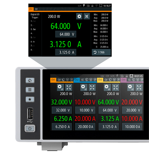 Touchscreen