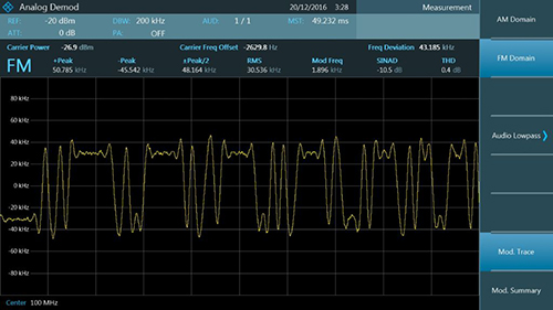 FM Trace