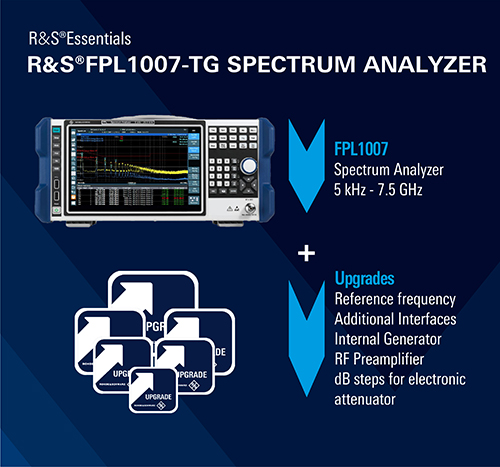 FPL1007-TG