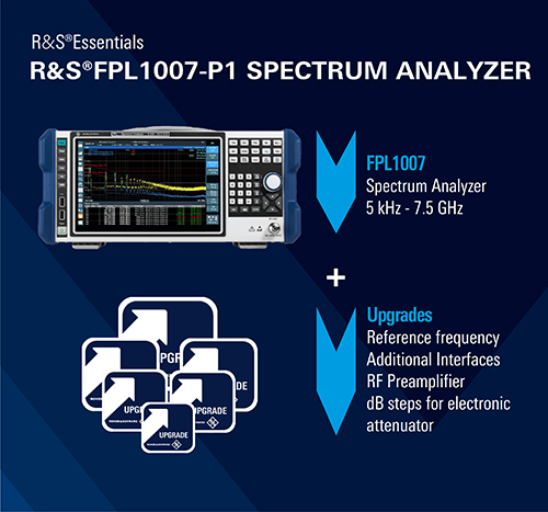 FPL1007-P1