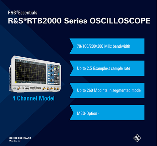 RTB2000 Series