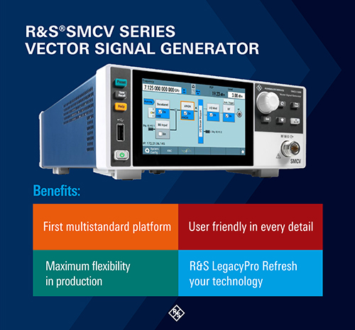 SMVC