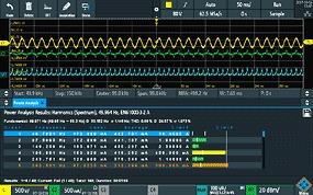 RTA4000 Power analysis