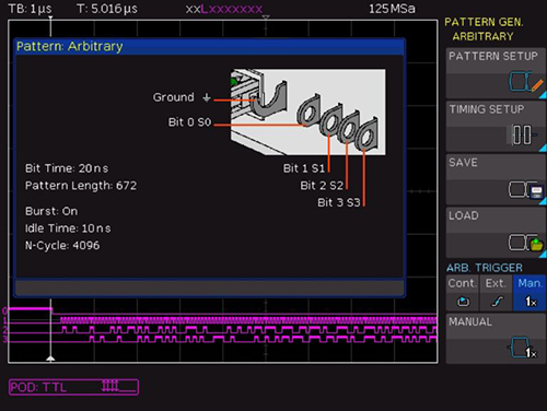 Waveform and Pattern Generator