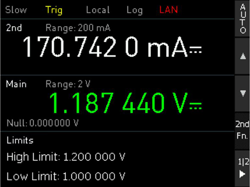 Limit Testing