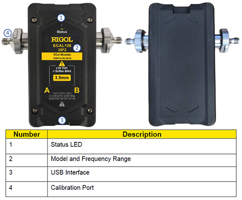 ECal Module Appearance