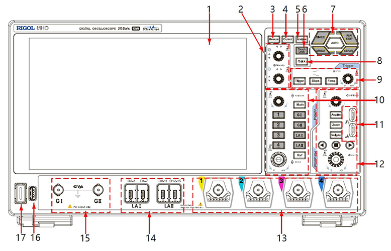 MHO2000 Series Interface