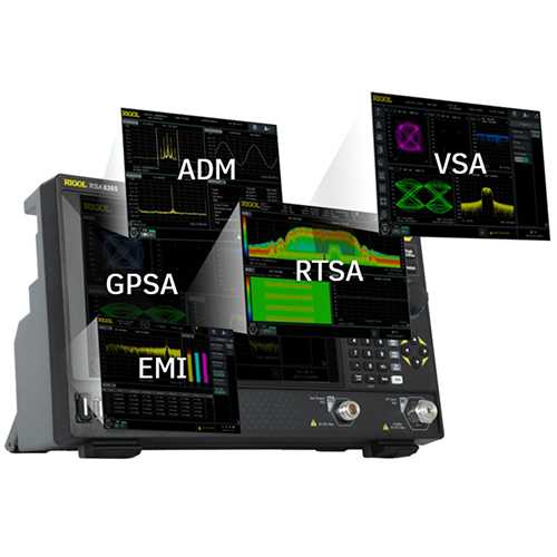 RSA6000 Series 5-in-1