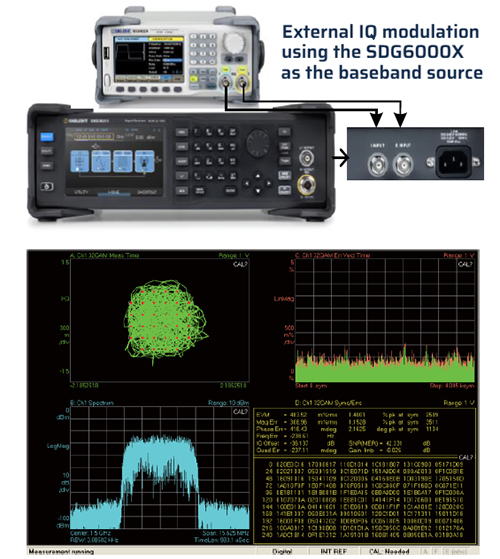 Siglent SSG3000X Plus Series with IQ Mode