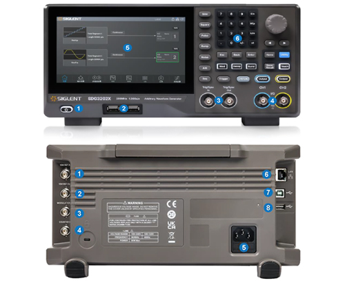 SDG3000X Series Front and Rear Panel Tour