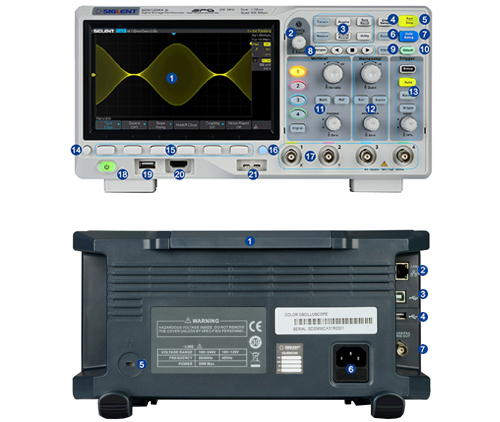 SDS1000X-E 4CH Panel Features