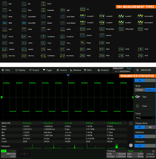 SDS2000X-Plus Parameter Measurements