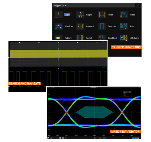 SDS7000A Series Capabilities