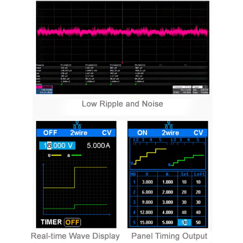 Siglent SPD1000X-Series Features