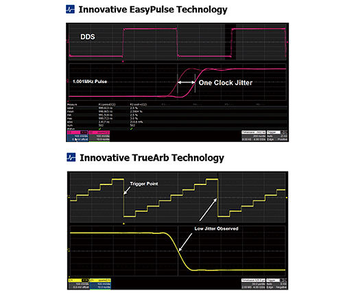 Siglent TrueArb and EasyPulse Technology