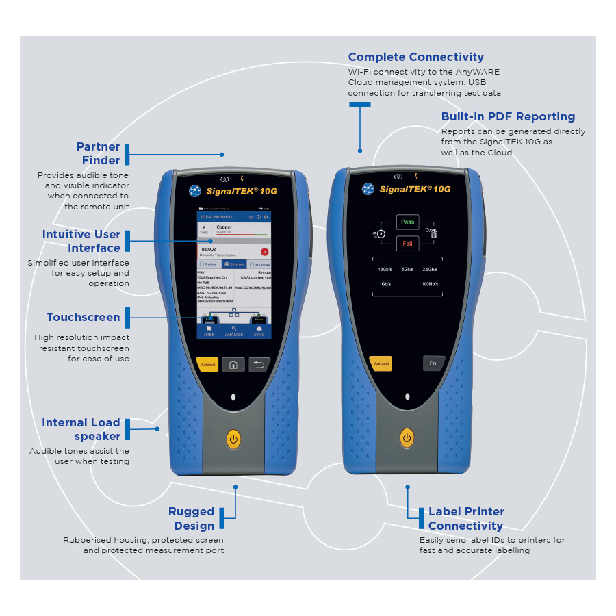 TREND Networks R156006 SignalTEK CT Features