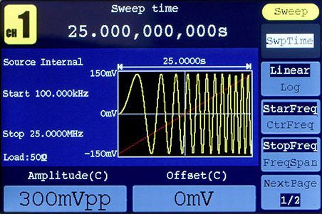 AFG1000 Series Screen
