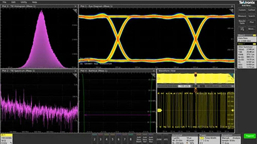 Jitter Analysis