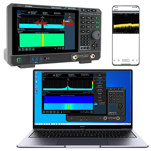 PC And Mobile Operations