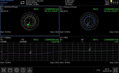 Vector Network Analysis Screen