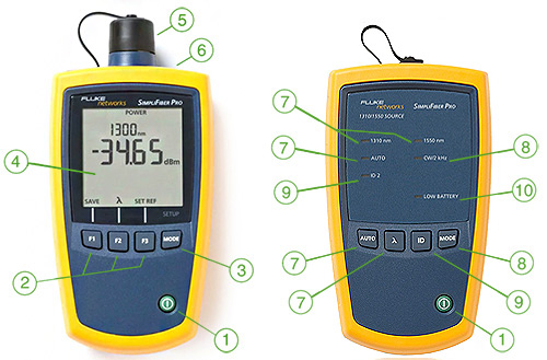 SimpliFiber Pro And Singlemode Interface