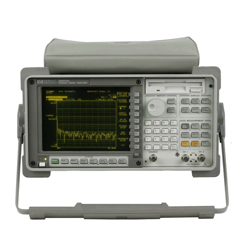 Spectrum Analyzers TestEquity