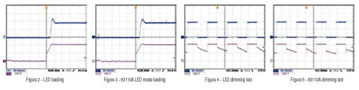 63110A LED mode
