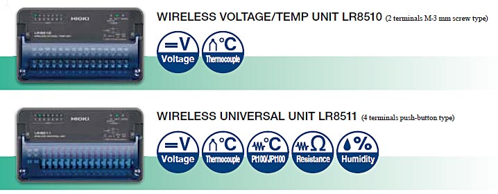 LR8510 and LR8511 Wireless Input Modules