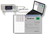 Hioki RM3544, RM3544-01 Resistance Meters