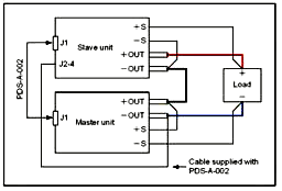 PLR Series Series Connection Diagram