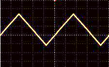 MFG-2100 Series Triangle Wave