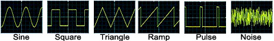 Arbitrary Waveform Generator Arbitrary Waveform Generator