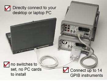 Keysight 82357B Interface Adapter, PC to GPIB, HS USB-2.0, USB-1.1