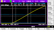 B2900A Graphl View display