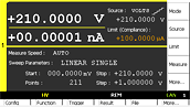 B2900A Single View display