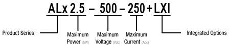 Magna-Power ALx Series DC Electronic Loads