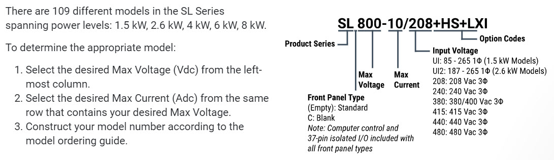 Magna Power SL Series Model Chooser Graphic