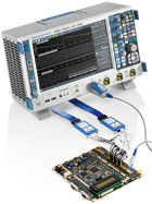 R&S RTO2000 Series Digital Oscilloscopes