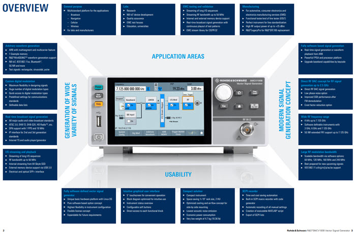 Rohde & Schwarz SMCV100B Vector Signal Generator Overview