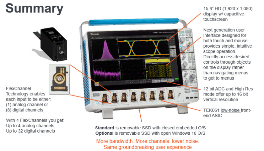 Tektronix 6 Series B Summary