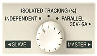 PLQMD modes of operation