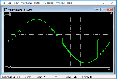 Aim TTi TGP3100 series Waveform Manager Plus