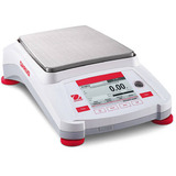 Balancing Scales