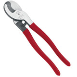 Cable Cutters