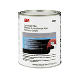 Protective Coatings & Fillers
