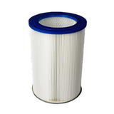 Vacuum Cleaner Filters