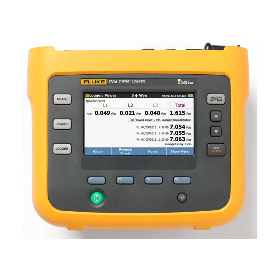 Fluke FLUKE-1734/EUS Three Phase Electrical Energy Logger