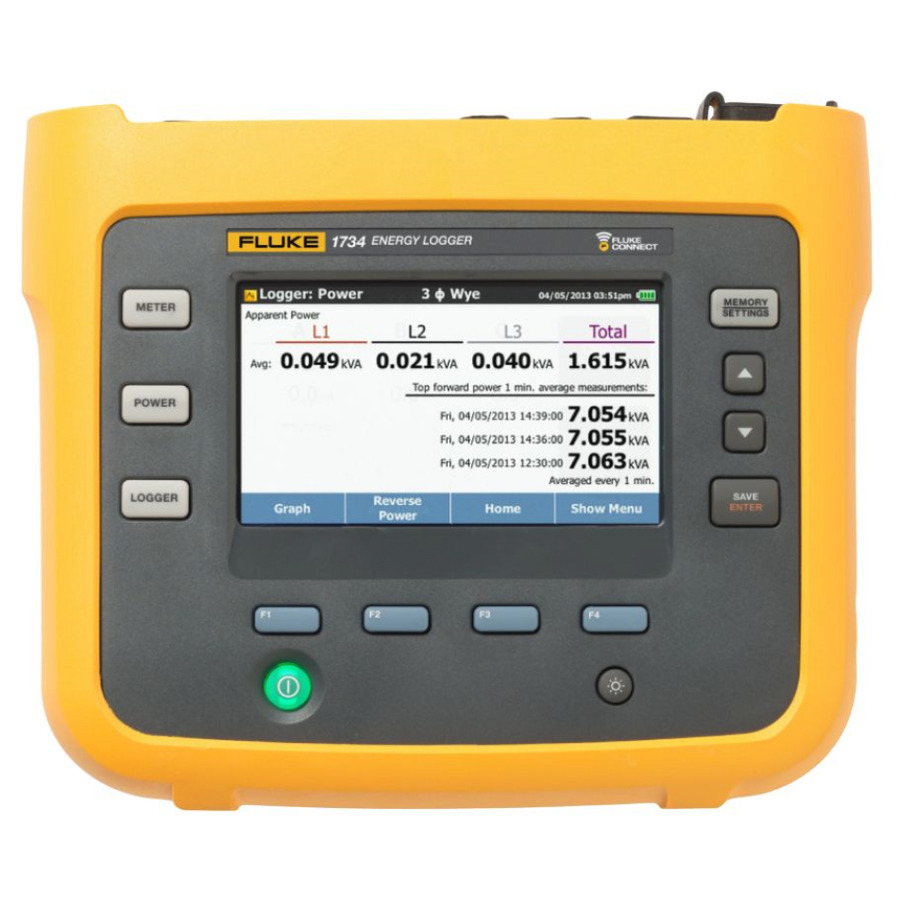 TestEquity: Fluke FLUKE-1734/EUS Three Phase Energy Logger w