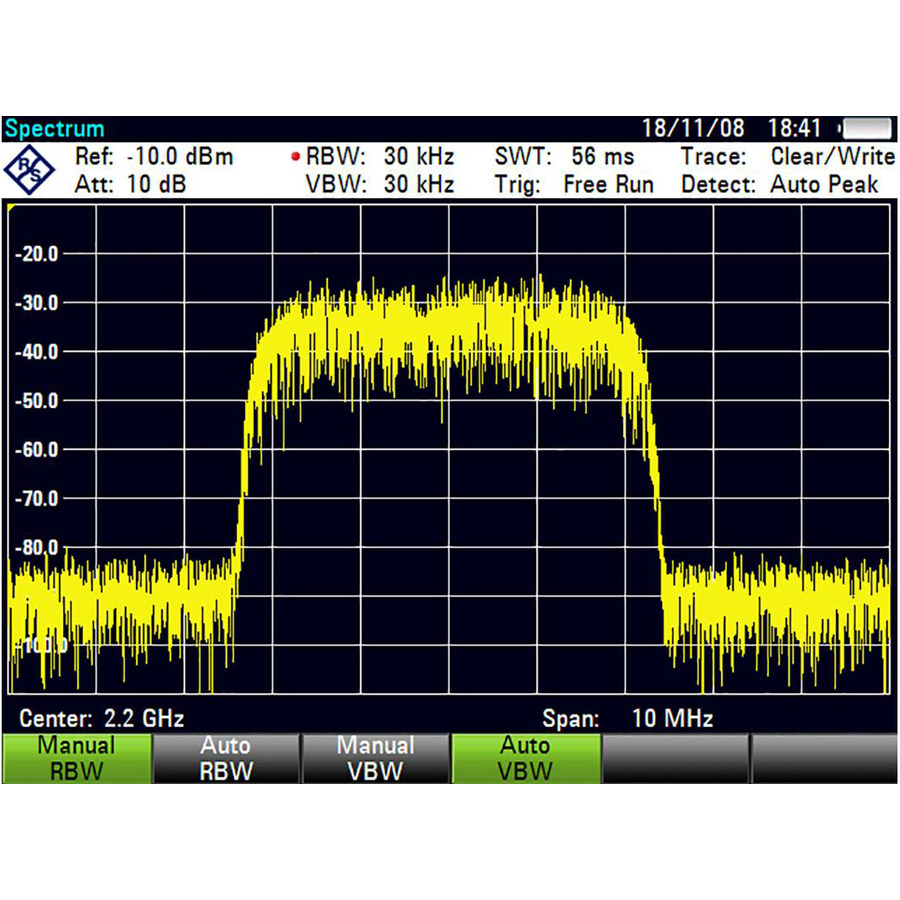 Rohde & Schwarz ZVH-K1.03 Spectrum Analysis Measurement Application