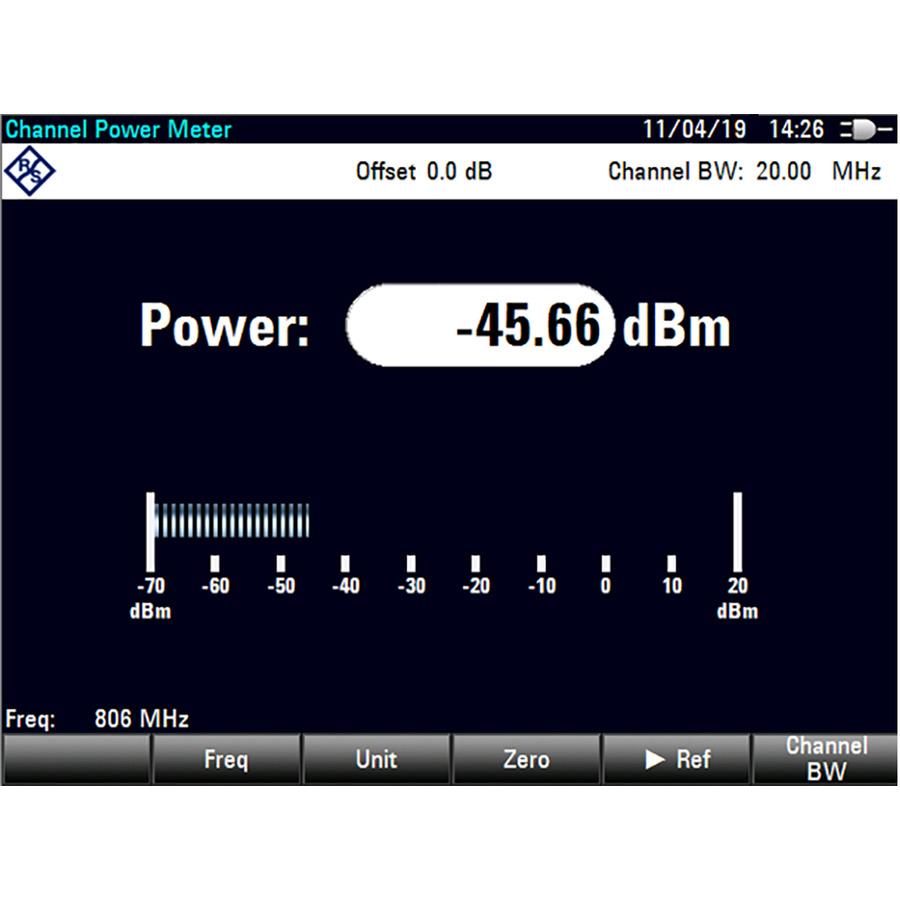 Rohde & Schwarz ZVH-K9.03 Power Meter